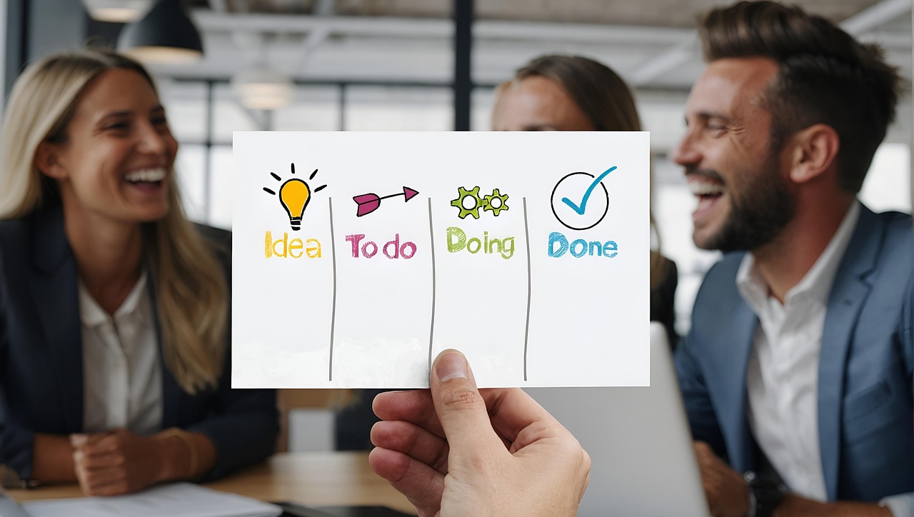 team management best practices for improving collaboration and productivity
